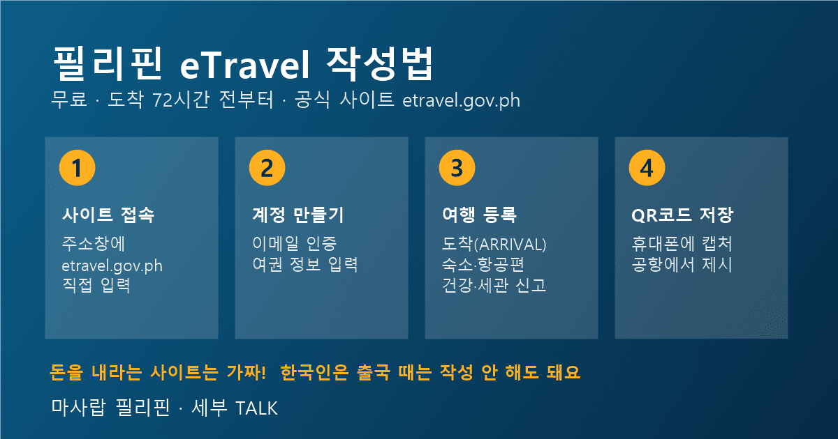필리핀 eTravel 작성법 4단계