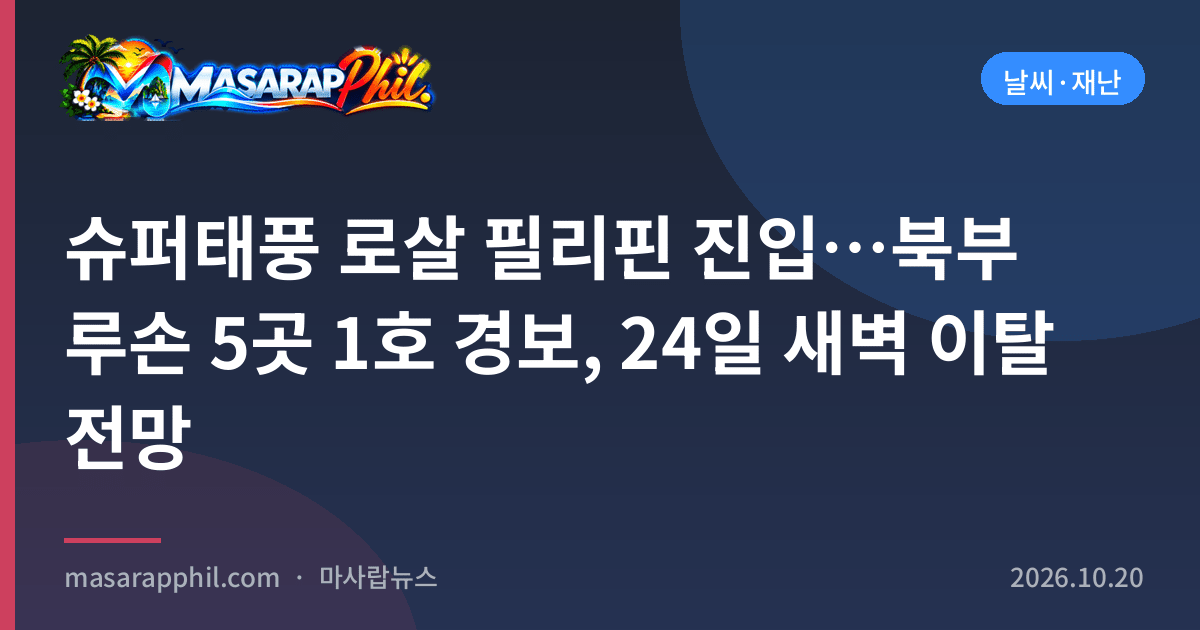 슈퍼태풍 로살 필리핀 진입…북부 루손 5곳 1호 경보, 24일 새벽 이탈 전망