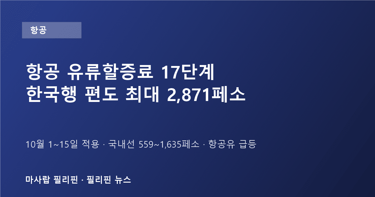 필리핀 항공 유류할증료 17단계 인상