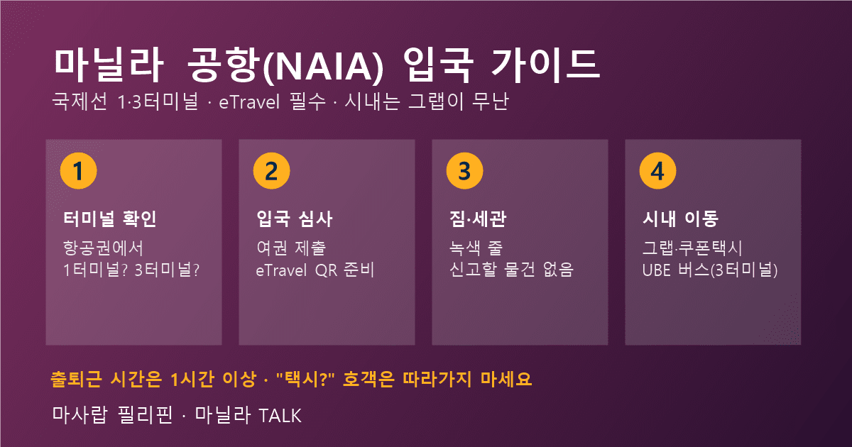 마닐라 공항 입국 순서