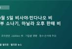 필리핀 10월 5일 날씨: 태풍 초이완 '기압골' 영향에 비사야·민다나오 비…세부도 소나기, 마닐라는 오후 한때 비