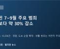 필리핀 7~9월 주요 범죄 약 30% 감소…경찰, 사람 많은 곳 도보 순찰 계속 늘린다