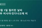필리핀 10월 1일 날씨: 동부 비사야·민다나오 비, 10~11월 태풍은 월 1~2개 전망