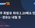 다음 주 휘발유 최대 2.20페소 인상 전망…경유는 내릴 듯