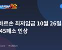 칼라바르손 최저임금 10월 26일부터 최대 45페소 인상