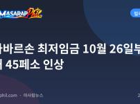 칼라바르손 최저임금 10월 26일부터 최대 45페소 인상