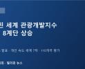 필리핀, 세계 관광개발지수 57위로 8계단 상승…개선 속도 세계 7위