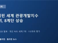 필리핀, 세계 관광개발지수 57위로 8계단 상승…개선 속도 세계 7위