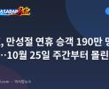 PITX, 만성절 연휴 승객 190만 명 예상…10월 25일 주간부터 몰린다