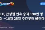 PITX, 만성절 연휴 승객 190만 명 예상…10월 25일 주간부터 몰린다