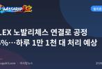 NLEX 노발리체스 연결로 공정 96%…하루 1만 1천 대 처리 예상