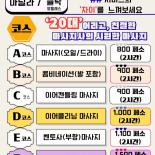 파파야 마사지 마닐라 클락 앙헬레스 호텔 출장마사지
