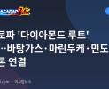 미마로파 '다이아몬드 루트' 추진…바탕가스·마린두케·민도로·롬블론 연결